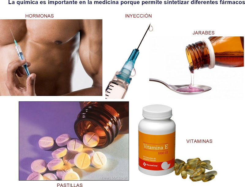 Importancia de la quimica en la medicina