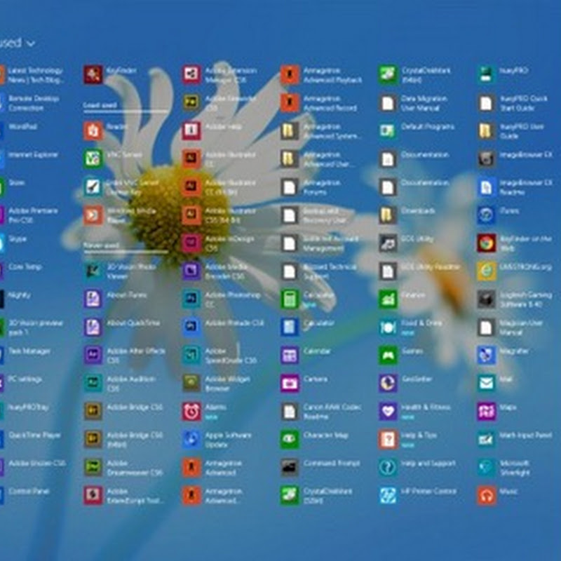 Microsoft confirms Windows 8.1 RTM.