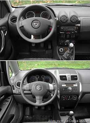 [Dacia-Duster-vs-Suzuki-SX4-035.jpg]