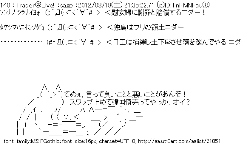 とあるｽﾚからの転載