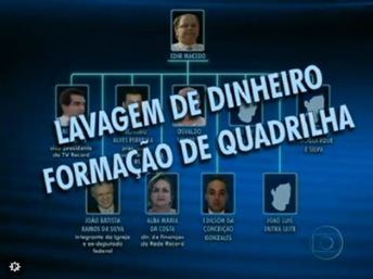 Edir macedo formação de quadrilha