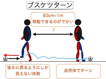 ブスケツはなぜ隙間を好むのか.005.jpg ブスケツはなぜ隙間を好むのか 005