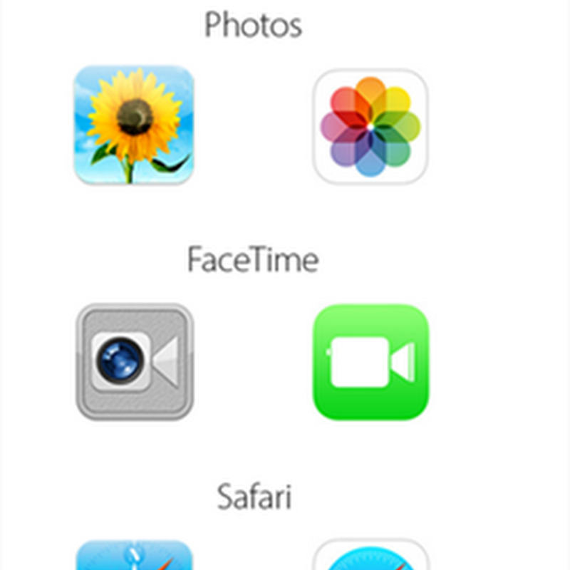 Imagen con la comparativa de los íconos en iOS 6 y iOS 7