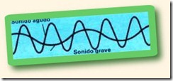 airesonido1 airesonido1