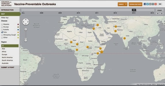 Polio outbreaks 2013