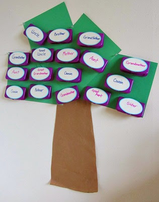 family-tree-craft-for-kids family-tree-craft-for-kids