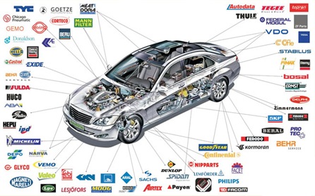 piese auto piese auto