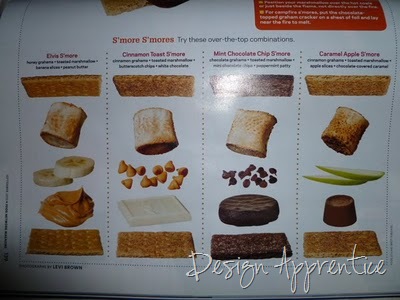 [smoreideas%255B3%255D.jpg]