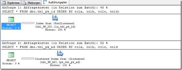 ExecutionPlan - 03 - use of indexes ExecutionPlan - 03 - use of indexes