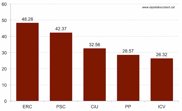 parcial2.gif