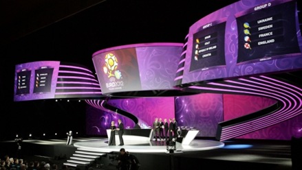 Grupos de la Euro 2012