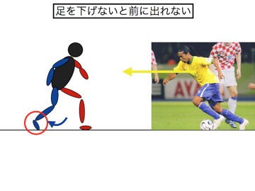 スタンディングタックルの仕組み.009.jpg スタンディングタックルの仕組み 009