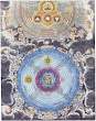 The World Of The Celestial Intelligences And The World Of The Elements