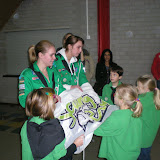 Installatie
