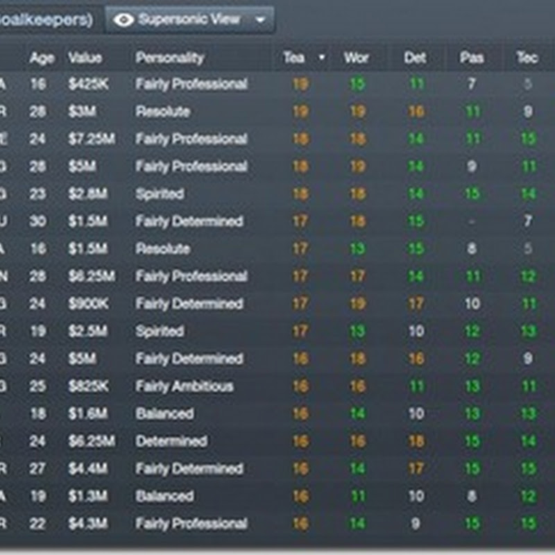 Customized player view for Supersonic tactics