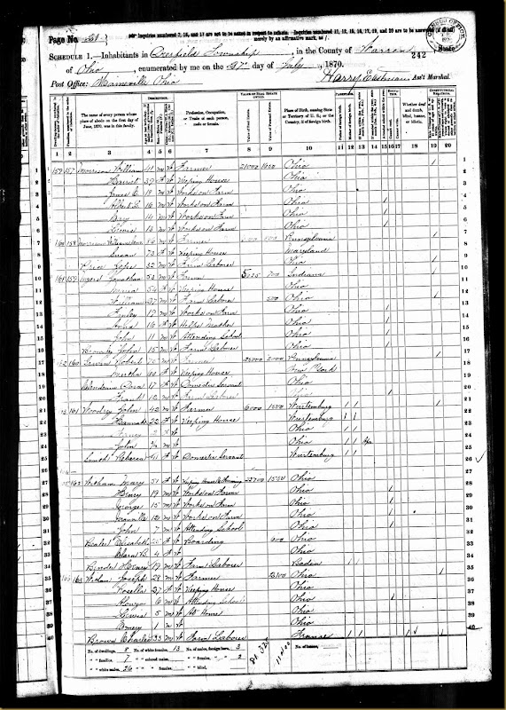 Robert Irwin 1870 US Federal Census Deerfield Twp, Warren Co, Ohio
