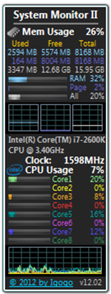 System Monitor II