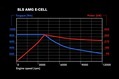 Mercedes-SLS-AMG-E-CELL-10