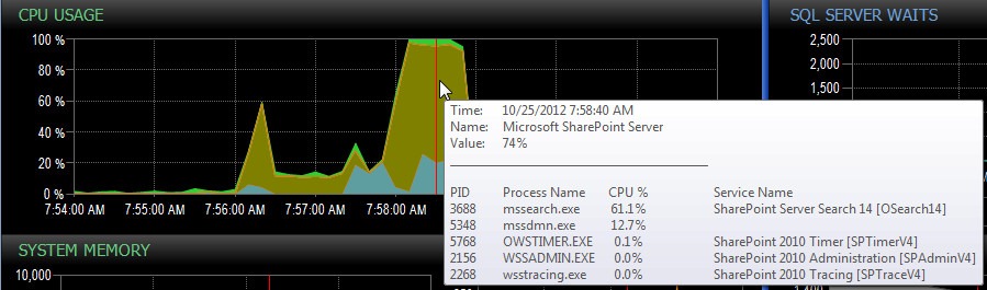 [cpu_processes_sample%255B4%255D.jpg]