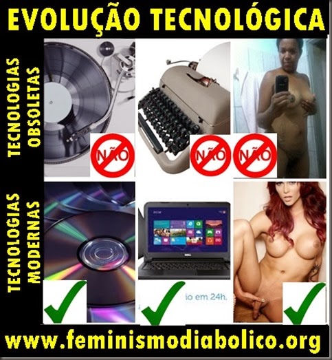 Evolução tecnológica Evolução tecnológica