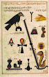 Symbols In Medieval Arabic Alchemy Inspired By Egyptian Hieroglyphs