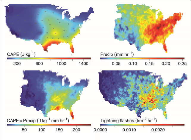 Mean maps of CAPE, precipitation,CAPE times precipitation, and lightning flashes. For the year 2011, maps are shown of mean (top left) CAPEfromtheSPARCradiosondedata,(topright) precipitation from the National Weather Service River Forecast Center data, (bottom left) product of the top two maps, and (bottom right) CG lightning from the NLDN data. For CAPE, means are calculated by averaging all 00 and 12 GMTsoundings; circles denote the locations of radiosonde releases. For precipitation and lightning, means are calculated by averaging over 22-02 and 10-14 GMT. Graphic: Romps, et al., 2014