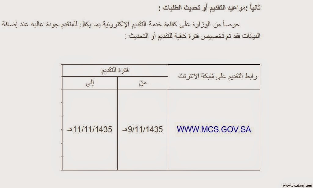 وظائف الخدمه المدنيه 1435 تعلن عن 469 وظيفة معلم - اخبار وطني