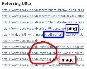 fungsi gambar dalam postingan
