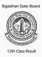 Rajasthan State Board 12th Class Results