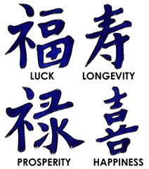 Chinese Symbols - Sapphire white background Chinese Symbols - Sapphire white background
