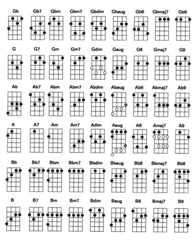 [Kunci%2520gitar%2520ukulele%255B4%255D.png]