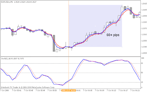 Forex Flash: NZD strategy profile ? Westpac</title><link>http://www.nasdaq.com/article/forex-flash-nzd-strategy-profile--westpac-cm230517</link><guid isPermaLink="false">http://www.nasdaq.com/article/forex-flash-nzd-strategy-profile--westpac-cm230517</guid><pubDate>Mon, 25 Mar 2013 10:48:46 -0700</pubDate><description>Forex Flash: NZD strategy profile ? Westpac</description></item><item>
