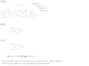 [AA]Aramaki Scaltinof