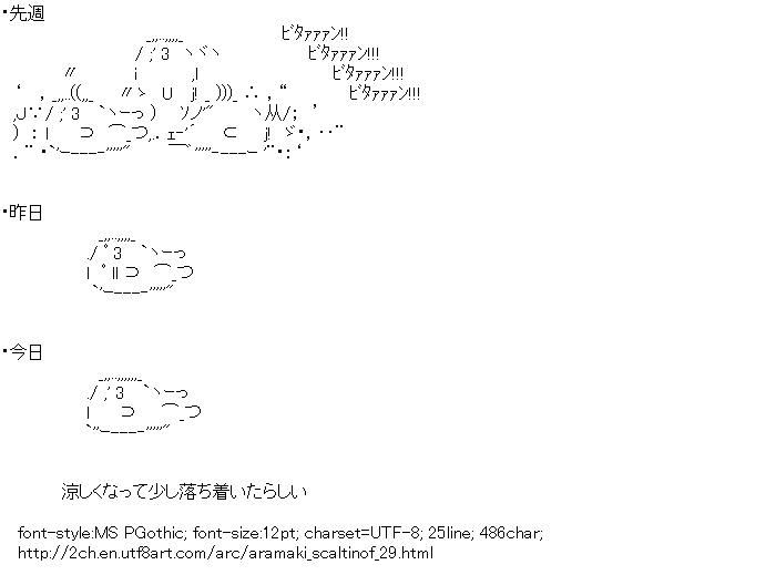 [AA]Aramaki Scaltinof