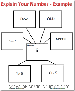 Use this free, downloadable sheet to help your students think about their numbers.