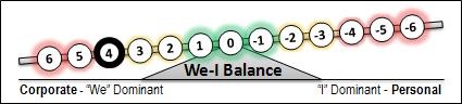 [4%2520We-I%2520Balance%255B3%255D.jpg]