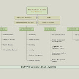 orgchart3.jpg