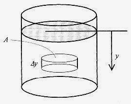 Physics Problems solving_Page_150_Image_0004 Physics Problems solving_Page_150_Image_0004