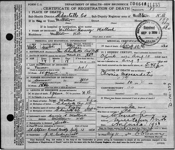 Death certificate of William Henry Malloch of New Brunswick