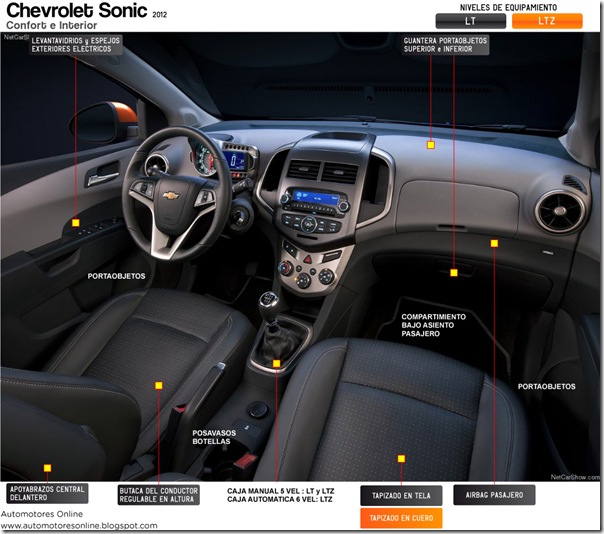 Sonic-interior-general-2012-08-web