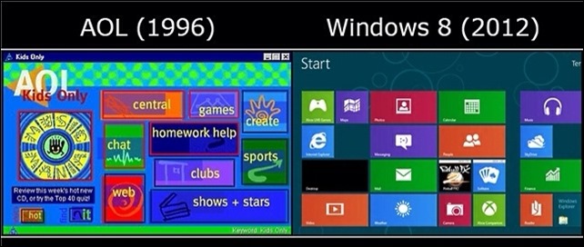 windows-8-aol-interface