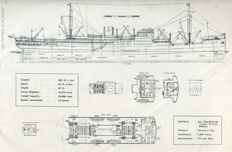 Planos del CABO SAN ANTONIO. De la revista THE MOTOR SHIP. Año 1930.jpg