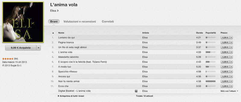 Schermata 2013 10 15 alle 13 20 51