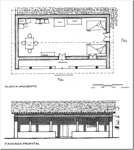 The Vernacular House of Mexico