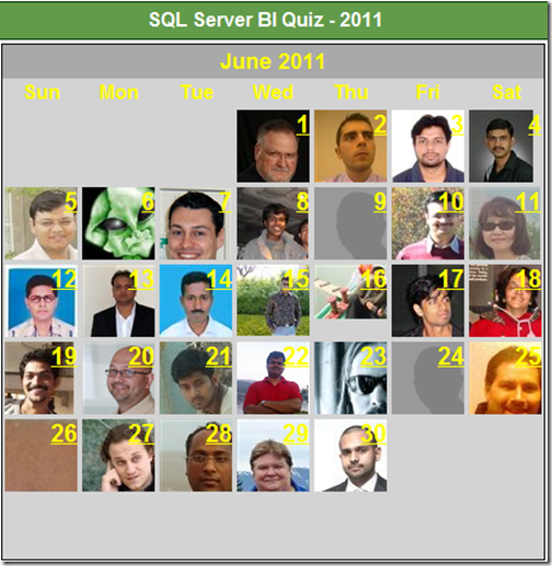 SQL Server BI Quiz 2011