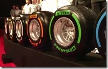 Gomme Pirelli 2013