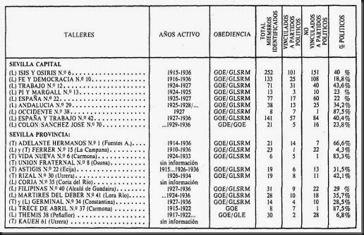 ALVAREZ - 1