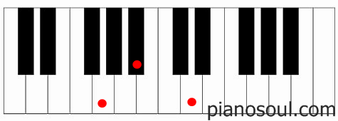 Gm Piano