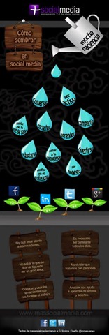 [mas-social-media-infographic%255B8%255D.jpg]