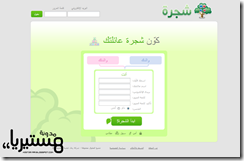 shajrah shajrah